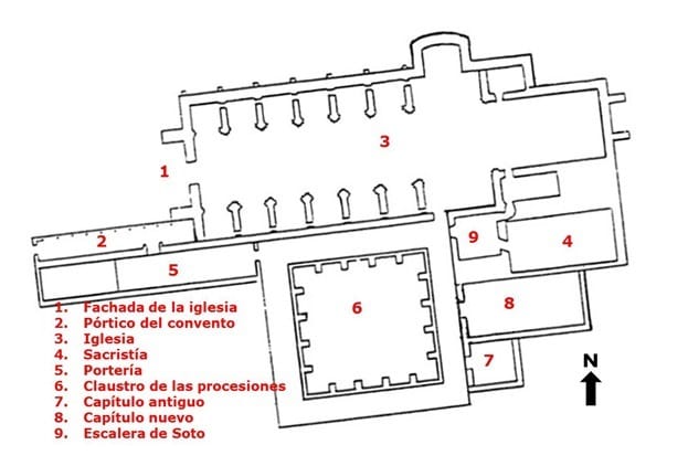 Planta del convento de San Esteban de Salamanca - Imagen de Viajeros con arte