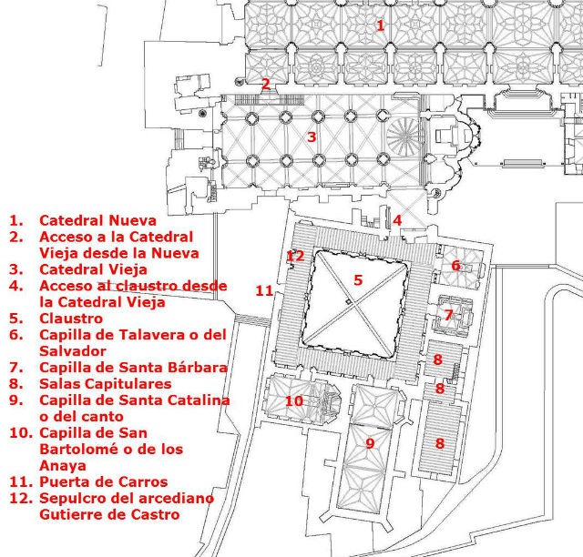 Plano de la Catedral vieja y el Claustro - Destino Castilla y León